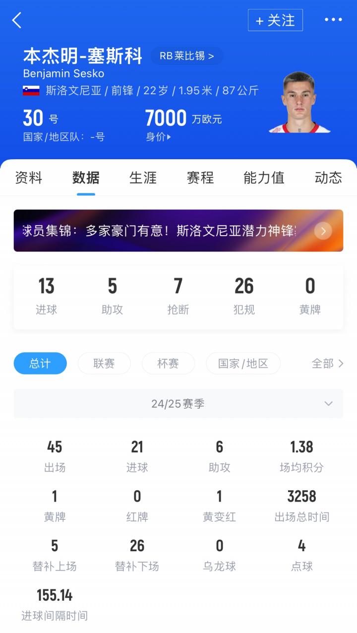 塞斯科现年