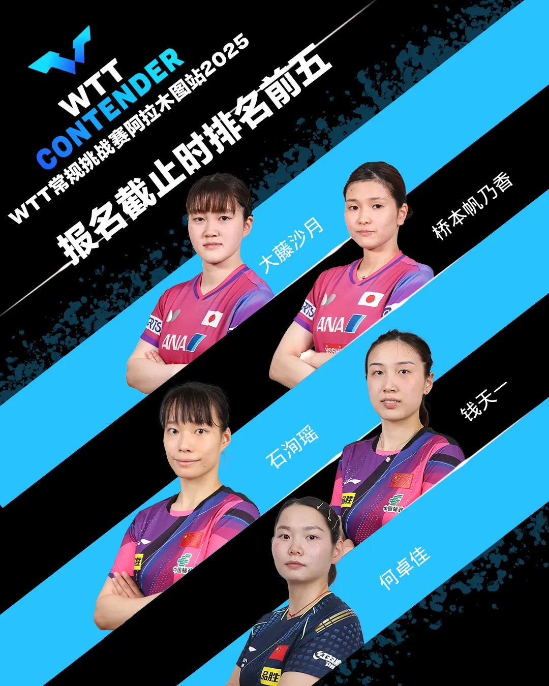 林诗栋