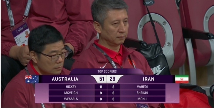 篮更出色才, inews, qyg