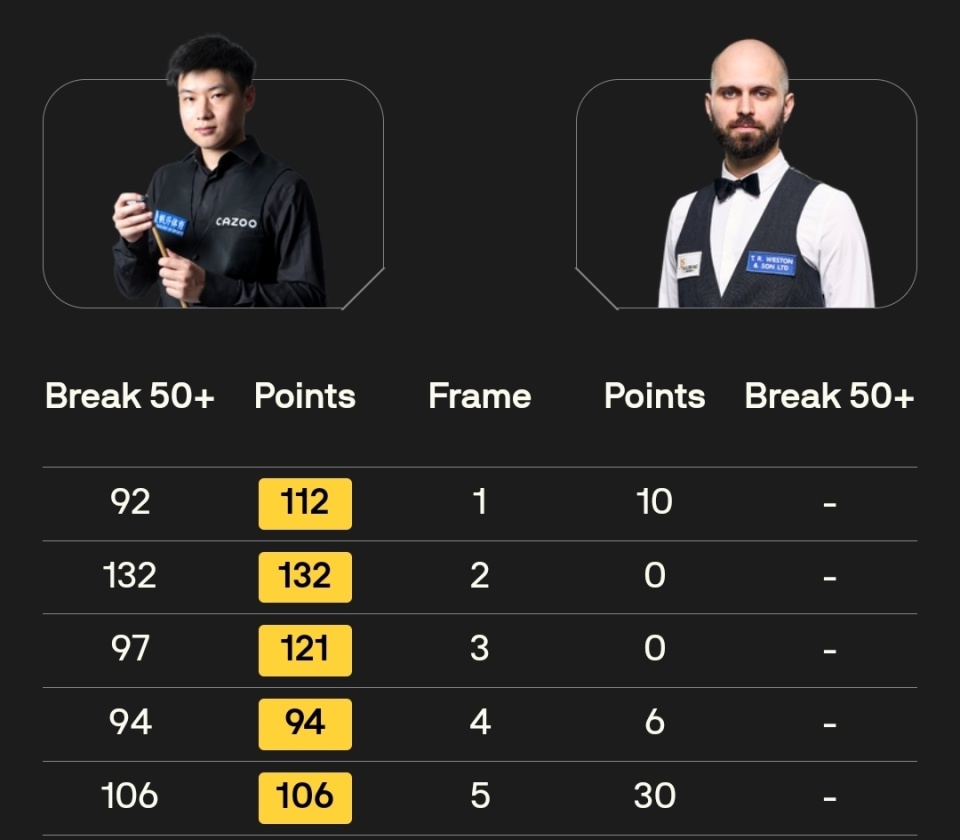 https, 场比赛的赛, 赛中 https, 场比赛的赛, 赛中